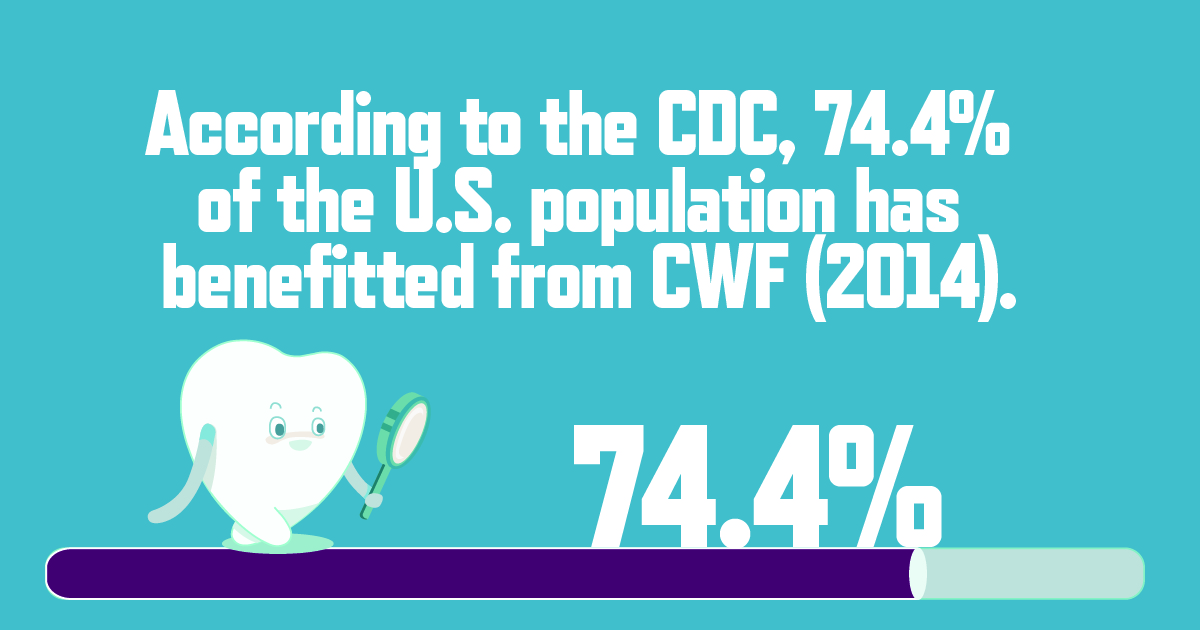 Graphic of a Tooth with the words According to the c d c 74.4% of the U S population has benefitted form C W F - 2014.
