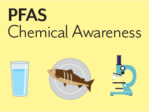 illustration of a glass of water, and fish on a plate, and a microscope all under the words PFAS Chemical Awareness